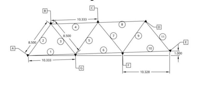Truss Measurements 1